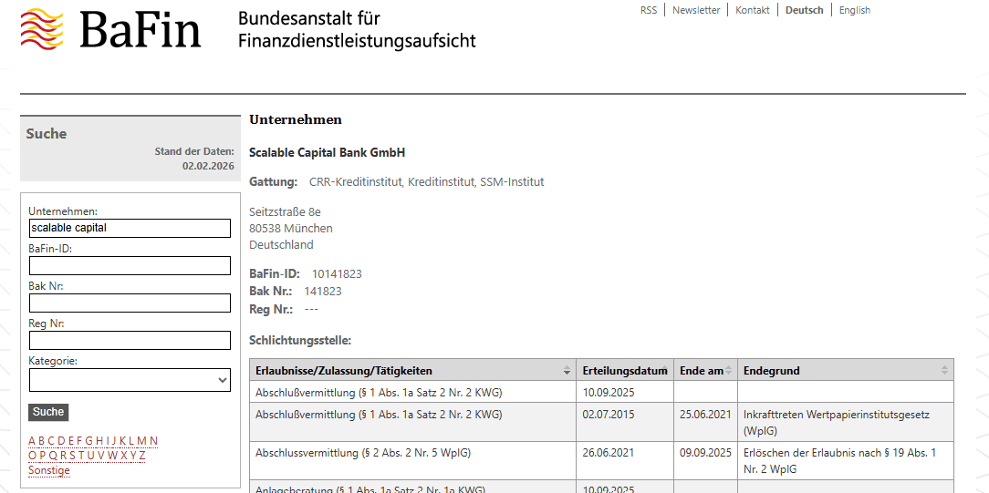 Scalable Kapital Vollbank Regulierung